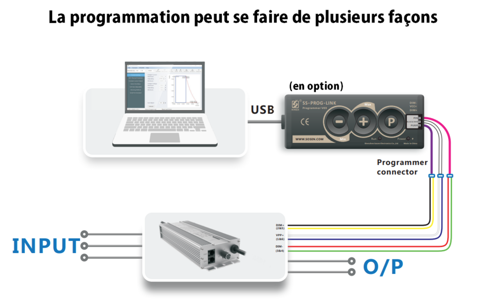 prog usb.png