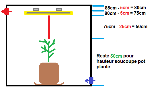 Box cro 80 x 70 x 85.png