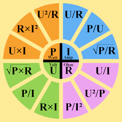 Cercle-Loi-Ohm-420pix.png.5c70cd2c190b14a5e14ccf737fcd678e.png