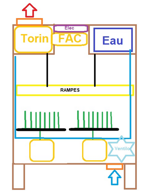armoire.PNG.65bbb1ad9ab800eadefa4920a9be0a53.PNG