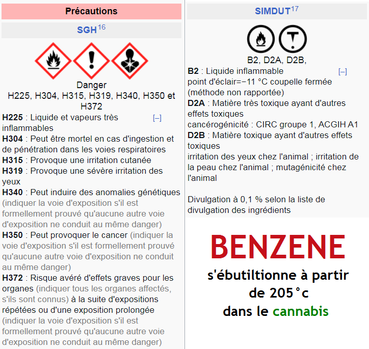 Benzene toxique température vapeur.png