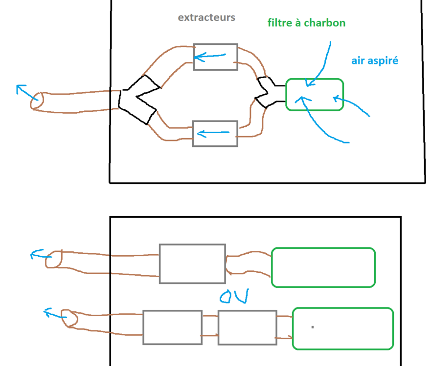 schema raccordement gaine extracteur fac.png