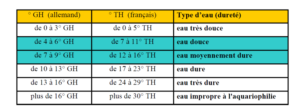 equilibre.png
