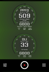 PPFD meter ISLED sous 1 spot
