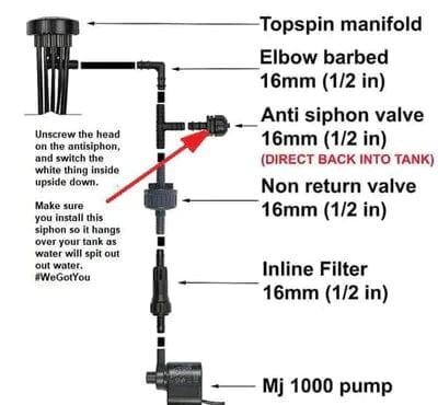 grow-systems-top-spin-dripper-kit-16mm-1-2ins-high-pressure-38566478217431.jpg.78a4a9319d18aca1f3e564475ce57af1.jpg