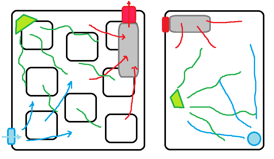 placement pots.png