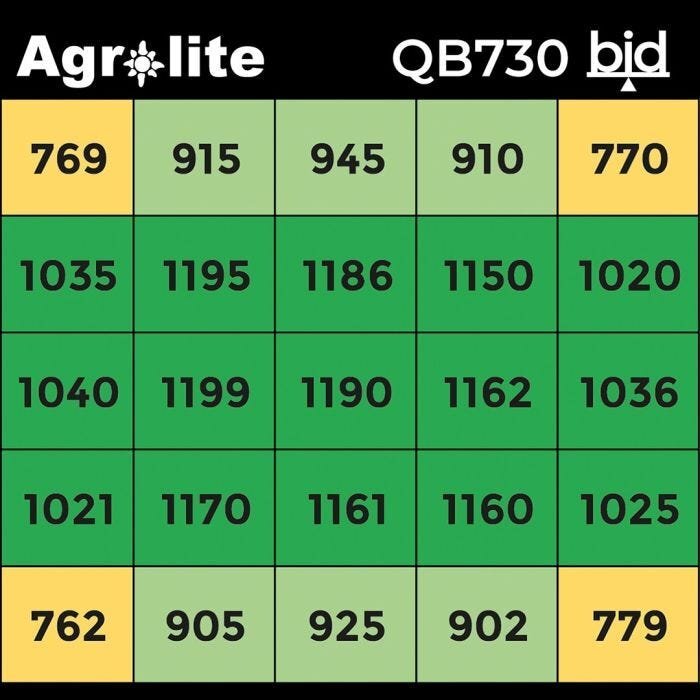 agrled730_06.jpg