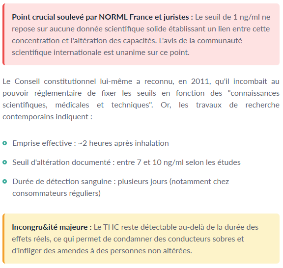 Canabis conduite seuil légal détection 2.png