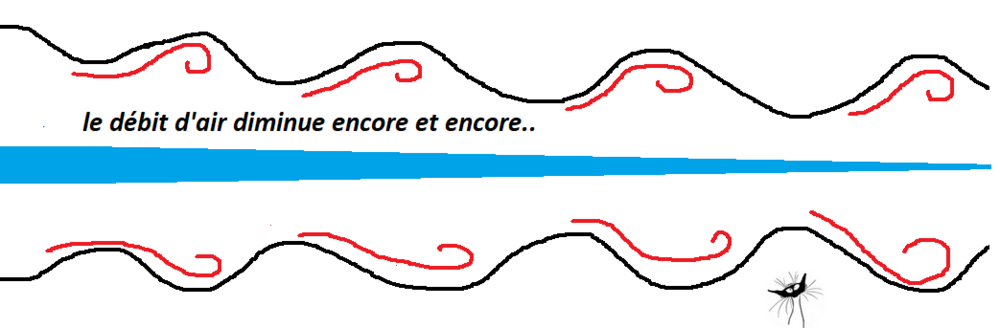 effet venturi gaine extraction d'air.png
