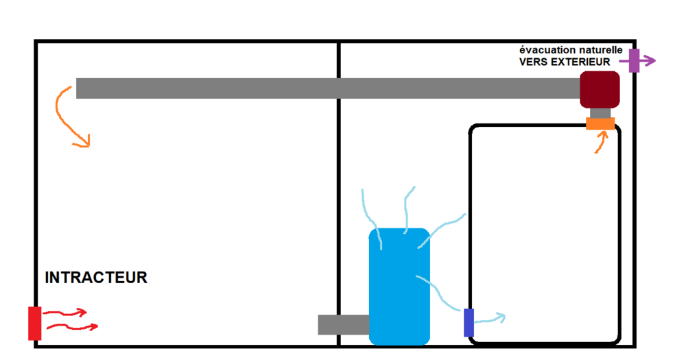 plan vite fait algeco ventilation clim 2026.png