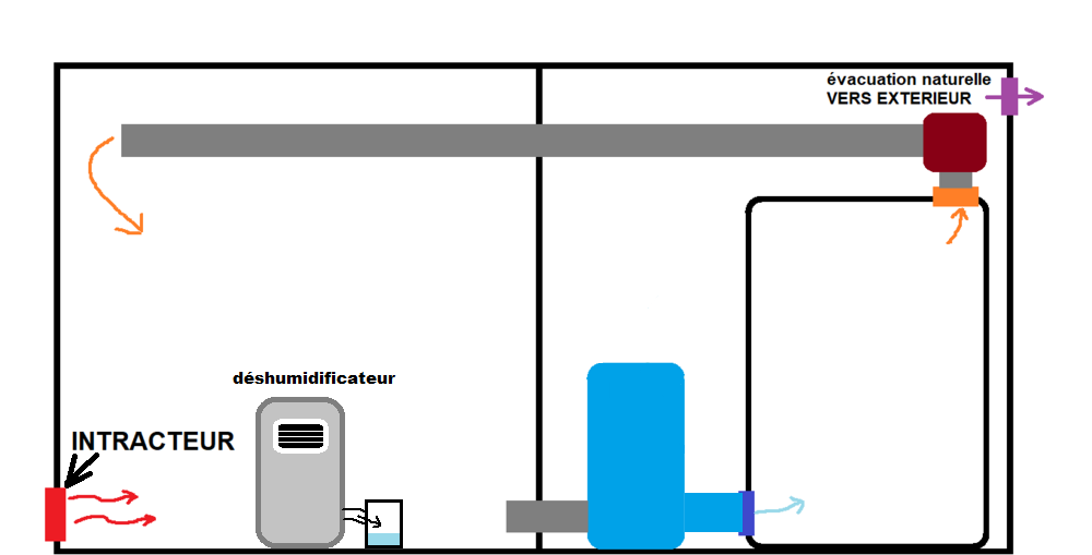 81057216_planvitefaitalgecoventilationclim2026.thumb.png.fa6397791a639e03cb2c894af9f97b13.png