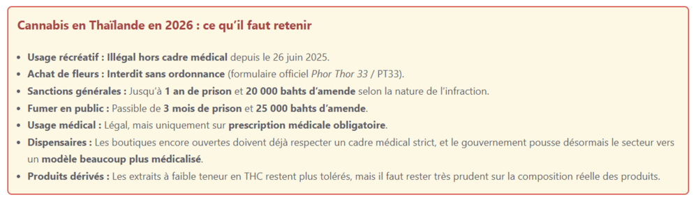 Cannabis Thailande 2026 touristes.png