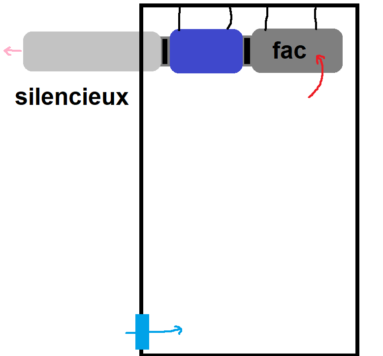 box fac extrac silencieux.png