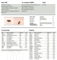 ZamalCBD test.jpg