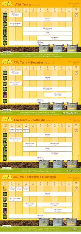 davkovani_ata-terra-komplet.jpg